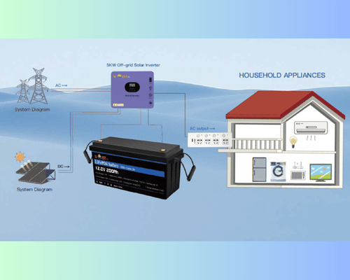 household-appliances-for-battery-packs-SL53 series